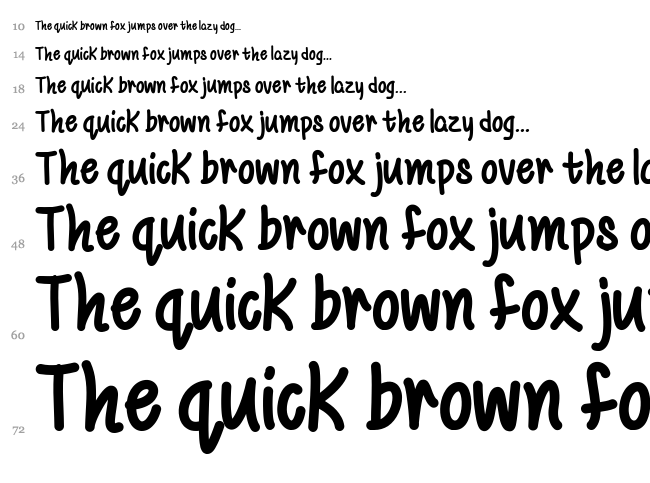 Mf Be Yourself font waterfall